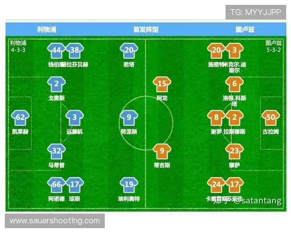 图卢兹近期阵型解析：战术布局与实战表现走势清晰