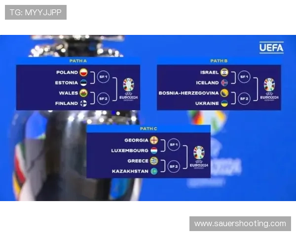 欧洲杯分组抽签结果出炉 各队晋级前景走势清晰