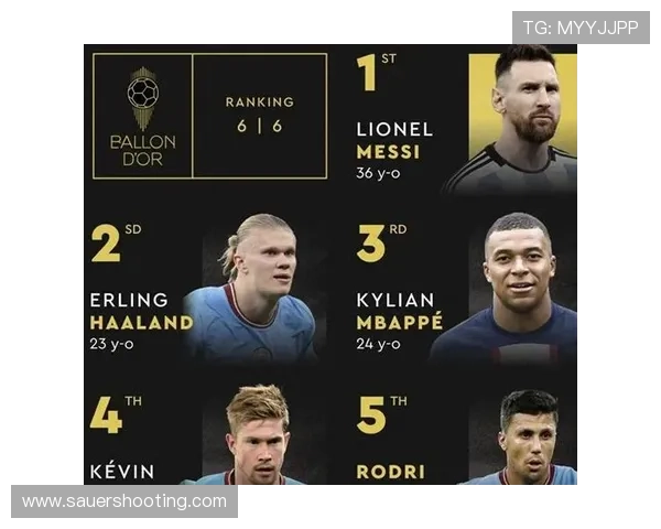 德布劳内生涯个人奖项与团队荣誉评估