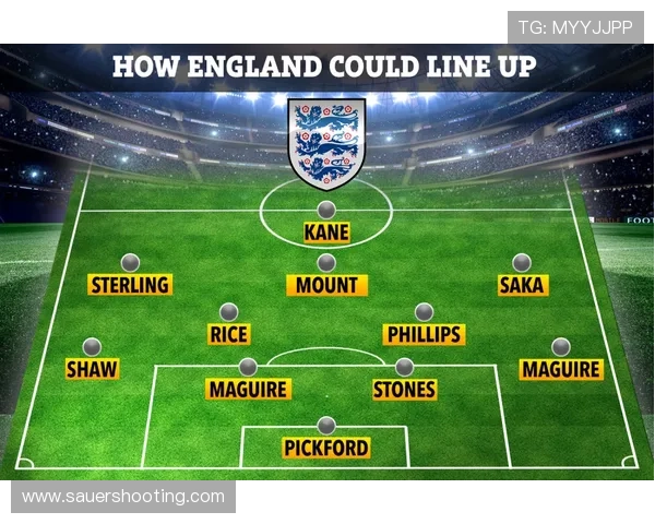 穆西亚拉+凯恩+萨内进攻联动体系解析