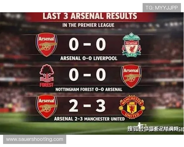 阿森纳关键比赛表现波动,对球队争冠形势稳定性造成影响 阿森纳关键比赛表现波动,对球队争冠形势稳定性造成影响