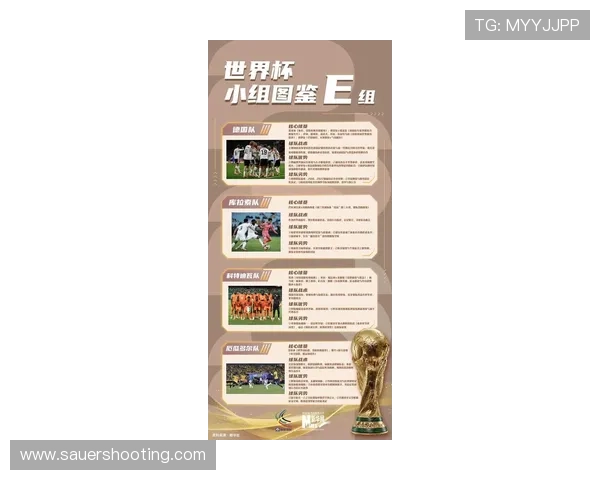 世界杯E组晋级热门排行榜最新更新 世界杯E组晋级热门排行榜最新更新